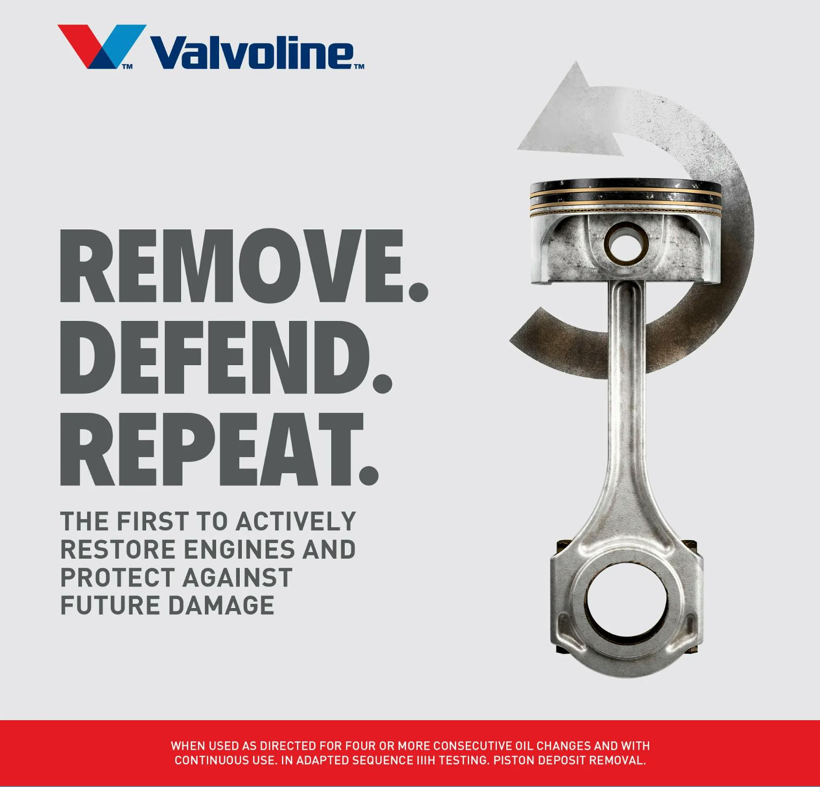 How to Remove Engine Sludge and Deposits
